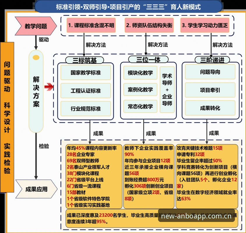 安博安卓获取 足球管理困境深度分析:从拉比奥签约到更衣室斗殴,贝纳蒂亚亲述马赛总监生涯的至暗时刻