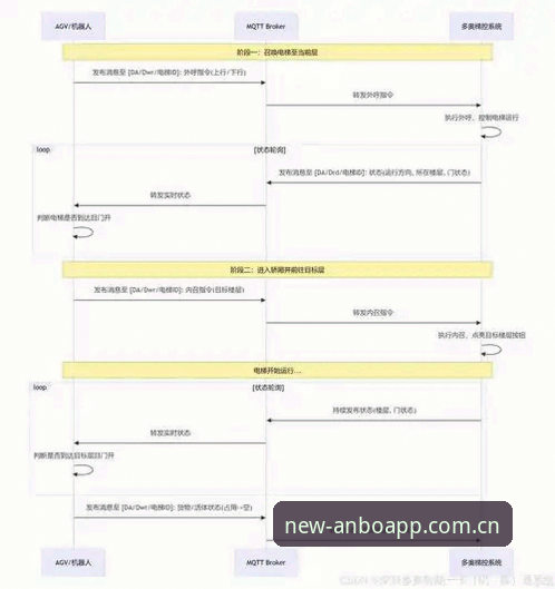 安博官网最新安卓下载链接获取完整指南——从版本修复到数据追踪的全流程解析