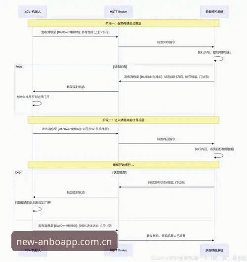 安博安卓获取 安博安卓获取全流程深度解析:2026版本升级与数据追踪的实战指南